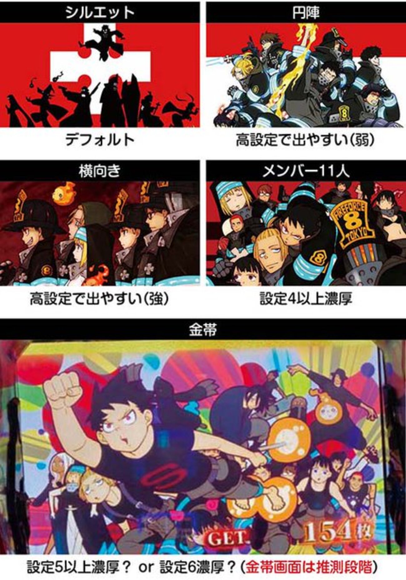 炎炎ノ消防隊スロット終了画面の秘密！アイリス・紅丸の高設定確定法則