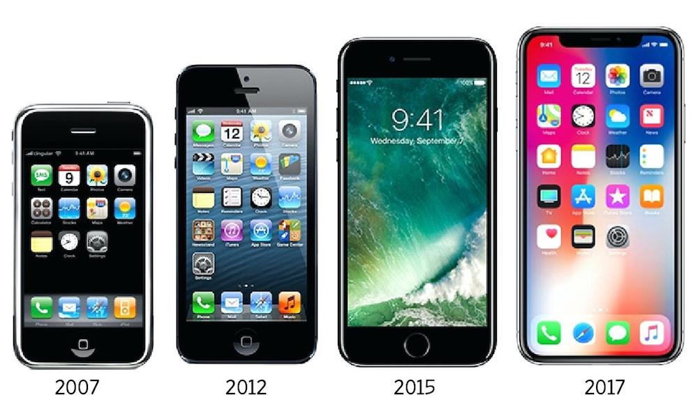How Much Is the Iphone 2