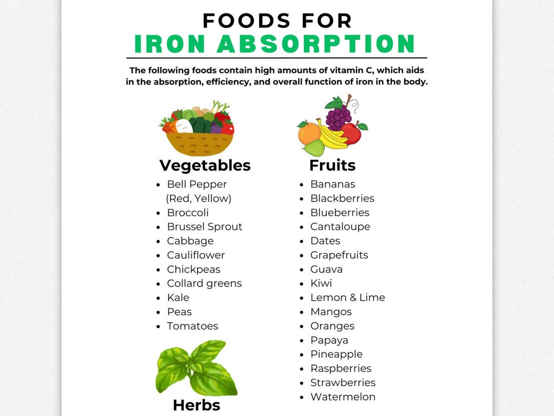 Increase Iron Absorption Food