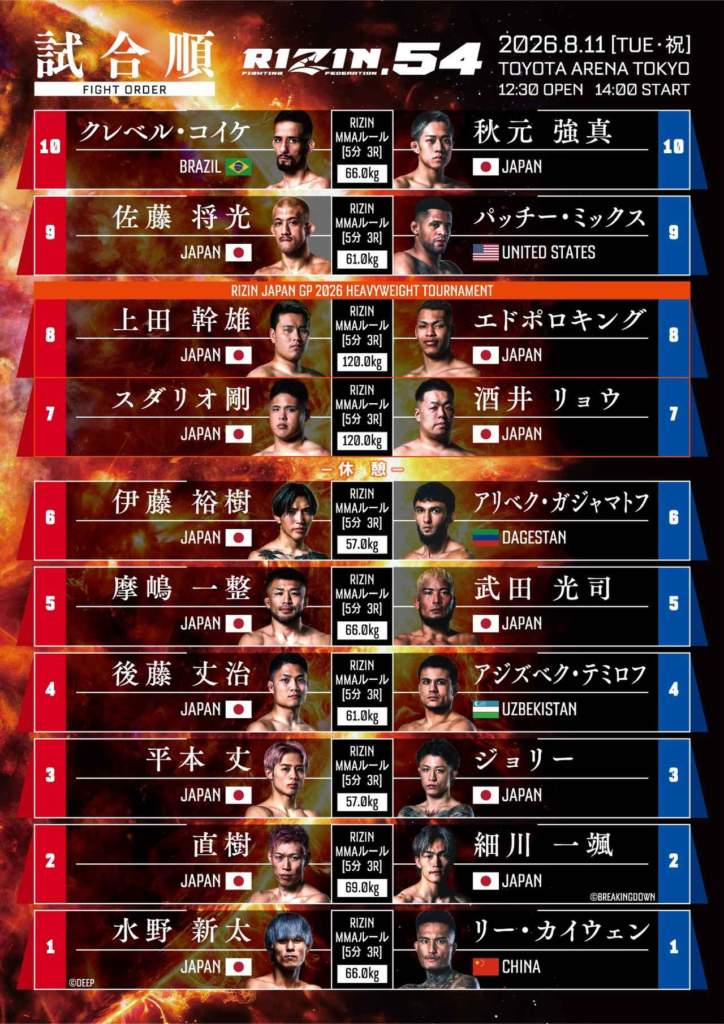 【2026最新】Rizin電撃決着の瞬間！王座移動の衝撃と次戦カードの裏側を徹底追跡