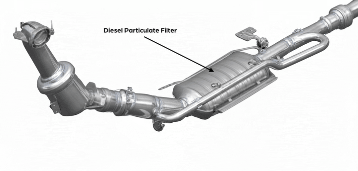 Land Rover Dpf Claims Martin Lewis