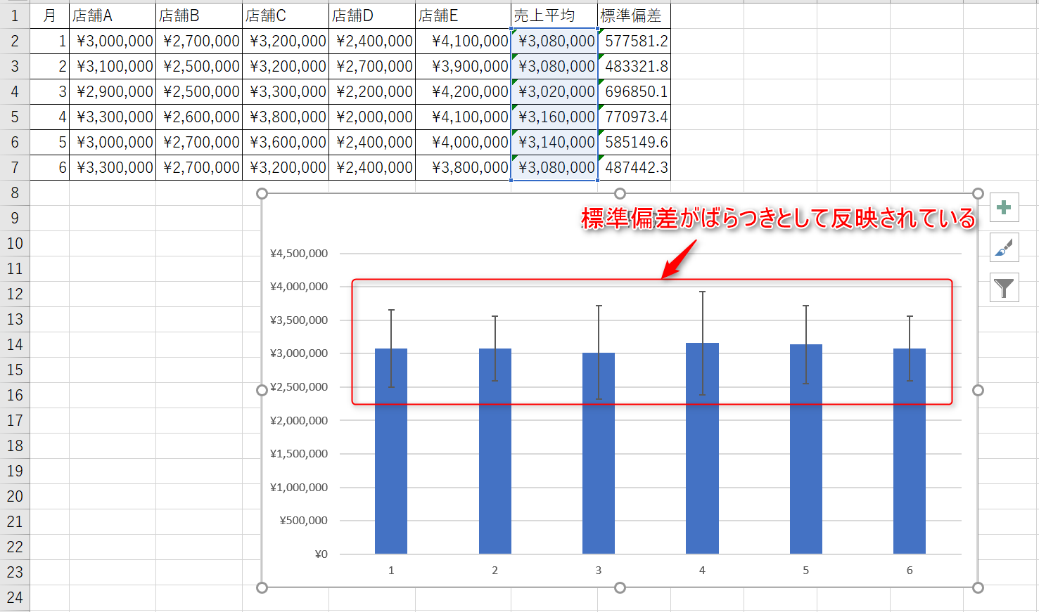 Excel標準偏差の決定版！Stdev. SとPの違いと偏差値計算の極意