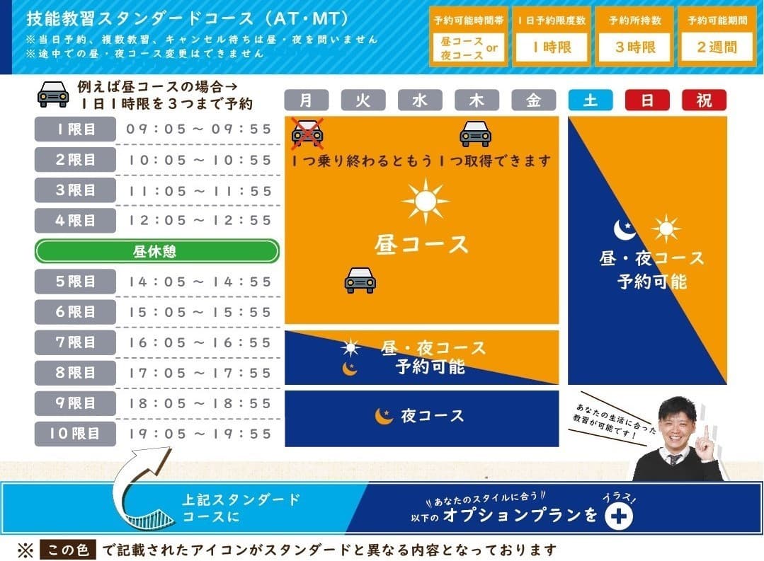 豊中自動車教習所の予約が取れない？2026最新の裏ワザと最短卒業法