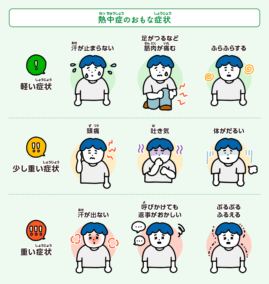 子供の熱中症の初期症状とは？見落とし厳禁な危険サインと受診目安