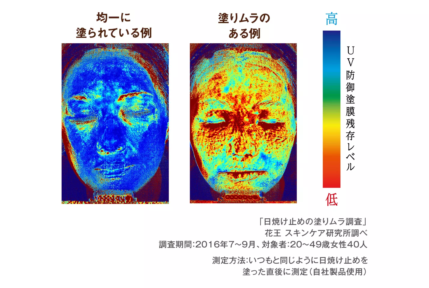 日焼け止め塗り直しの新常識！メイクの上から崩さない最新技法