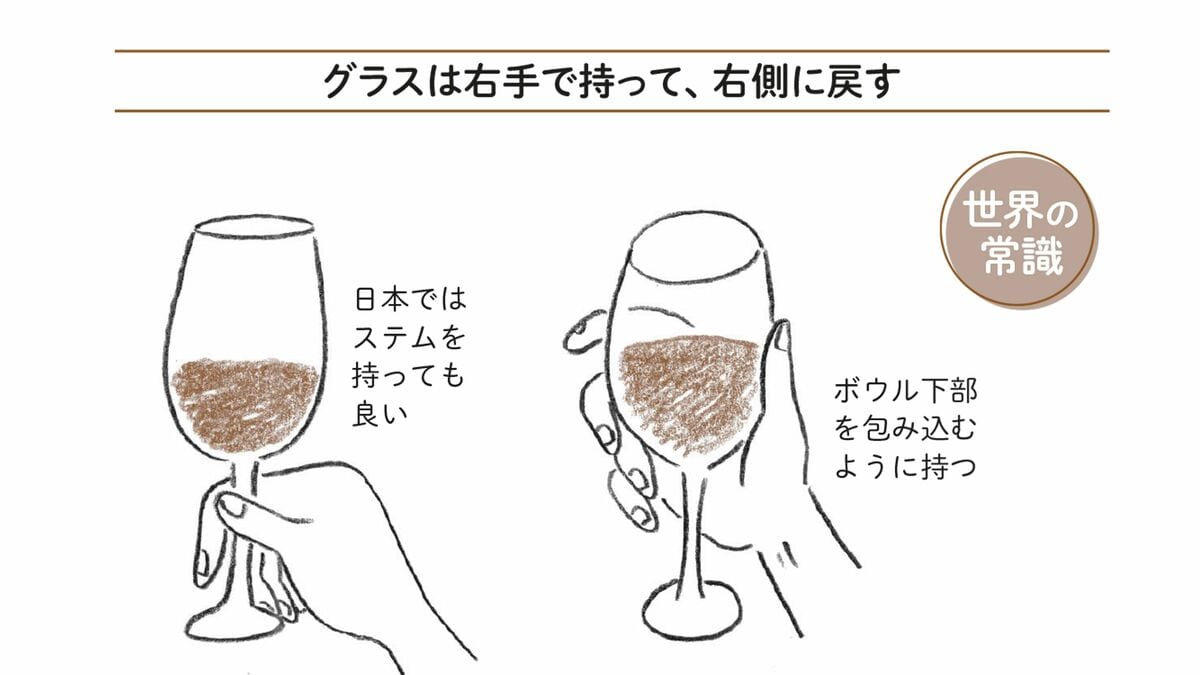 ワイングラスの持ち方の真実｜海外と日本の違いと国際基準マナー解説