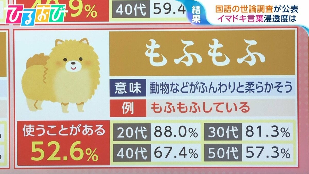 「シャバい」の意味や語源を解説！東リベが火をつけた若者言葉の謎