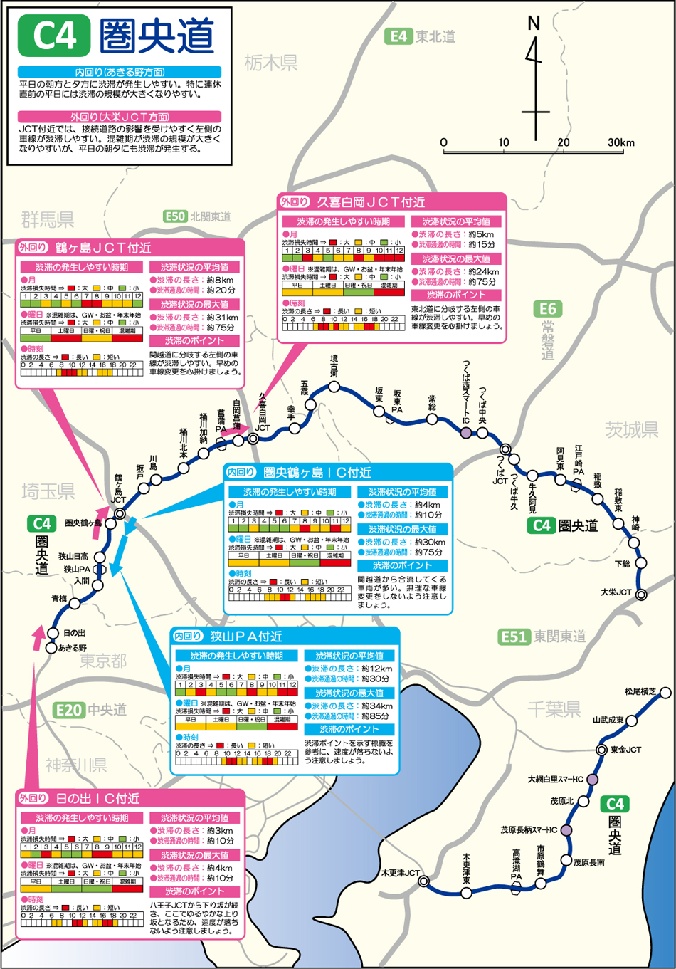 圏央道にSaがない理由とは？給油所問題と2026年最新Pa活用術