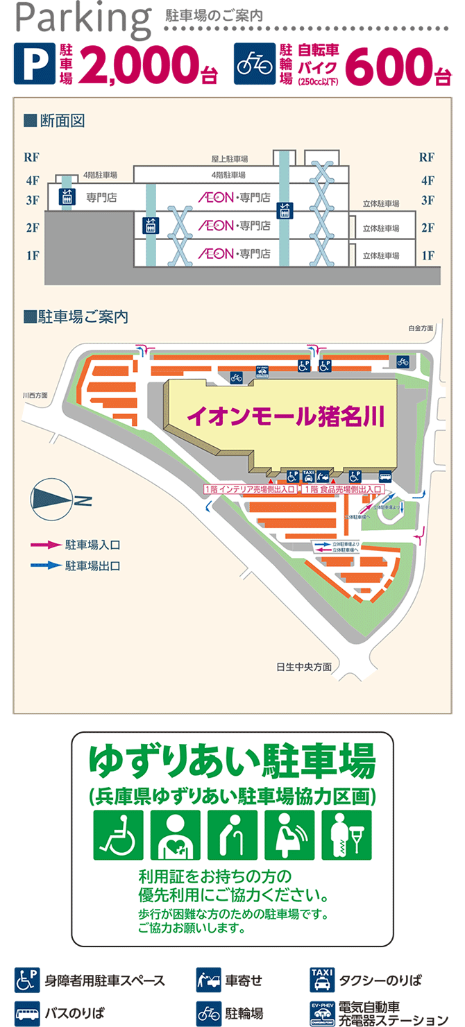 イオンモール猪名川2026最新解剖！テナント変化と混雑回避の極意