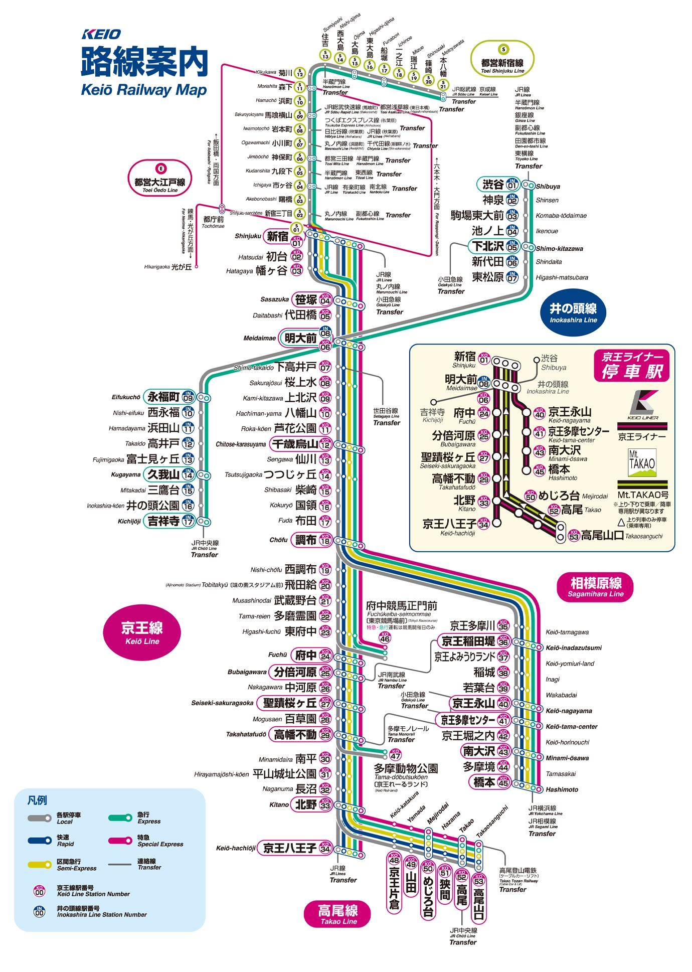 京王線路線図と全停車駅徹底解説！新線新宿の罠と2026年最新ダイヤ