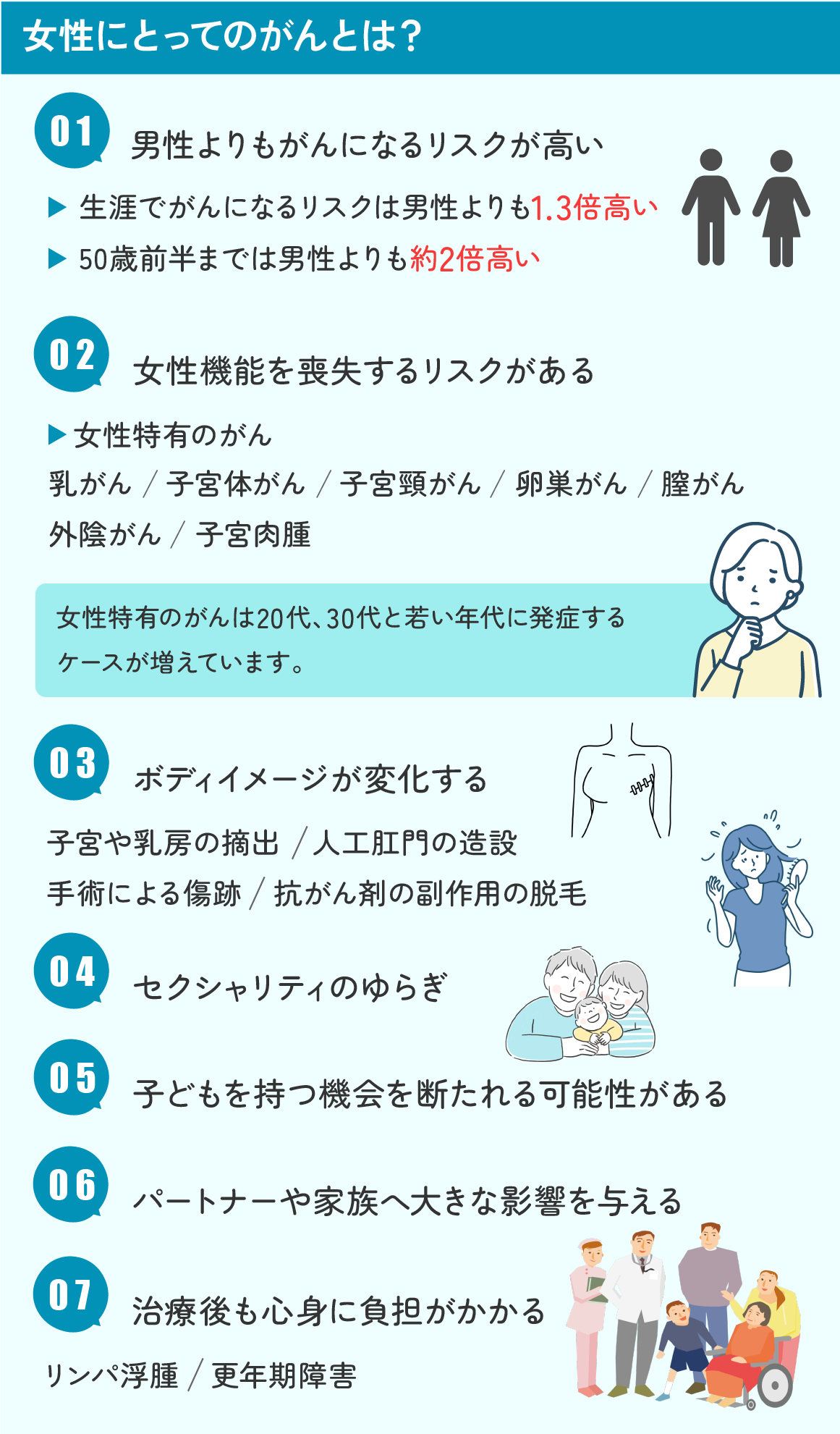 腰痛だと思ったら癌だった…見逃せない危険な初期症状と見分け方