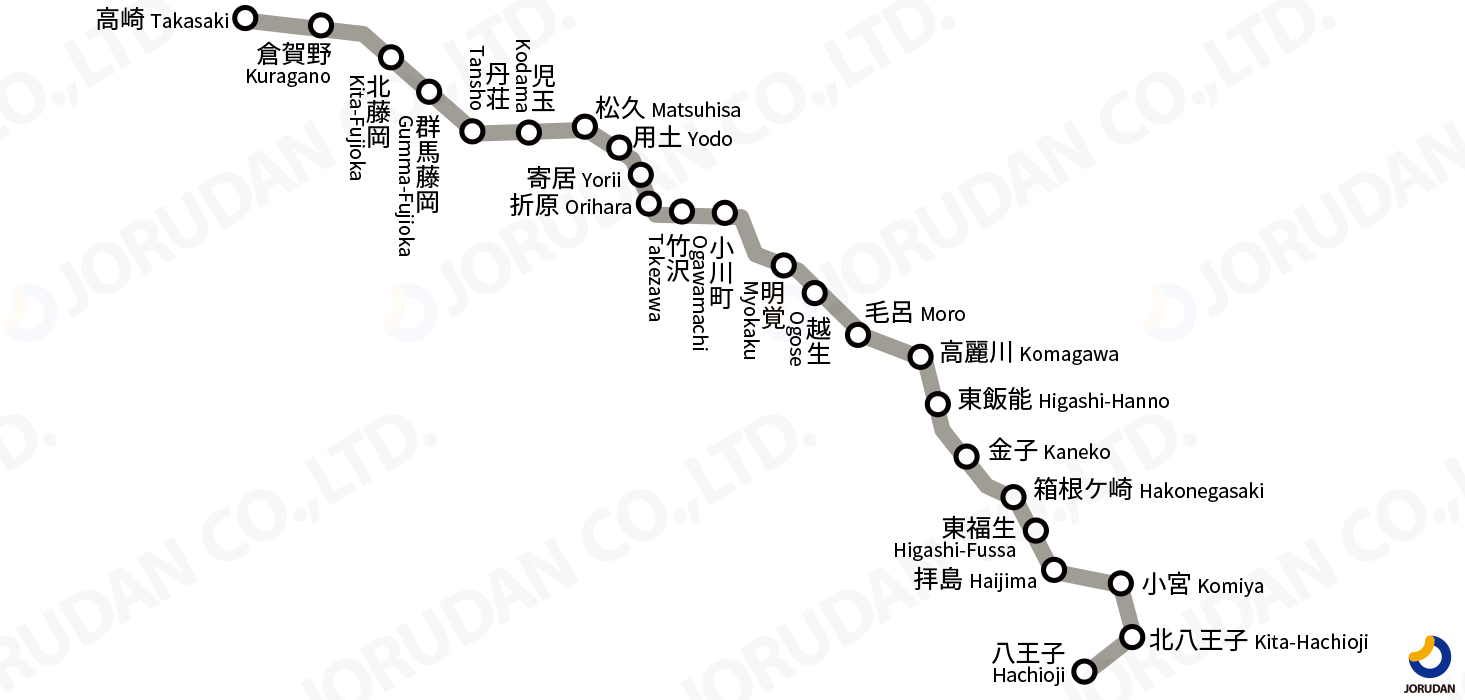 八高線路線図と全停車駅を徹底解剖！高麗川分断と乗り換えの注意点