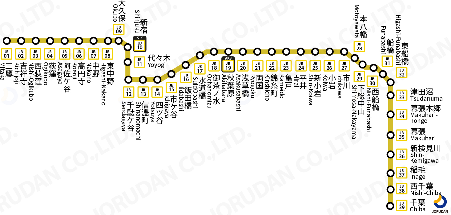 【2026最新】総武線路線図の全貌！快速と各停の違いや停車駅を徹底解説