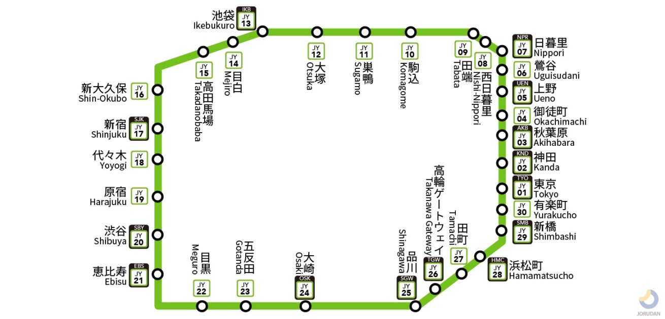 山手線一周は何キロ？実際の距離や徒歩時間・全30駅ルートを徹底解説