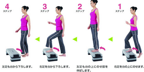 【衝撃】 踏み台 昇降 痩せ た 1 ヶ月 気になる噂と真相 #994