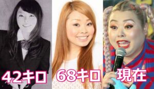 【速報】 渡辺 直美 若い 頃 衝撃の最新ニュース #917