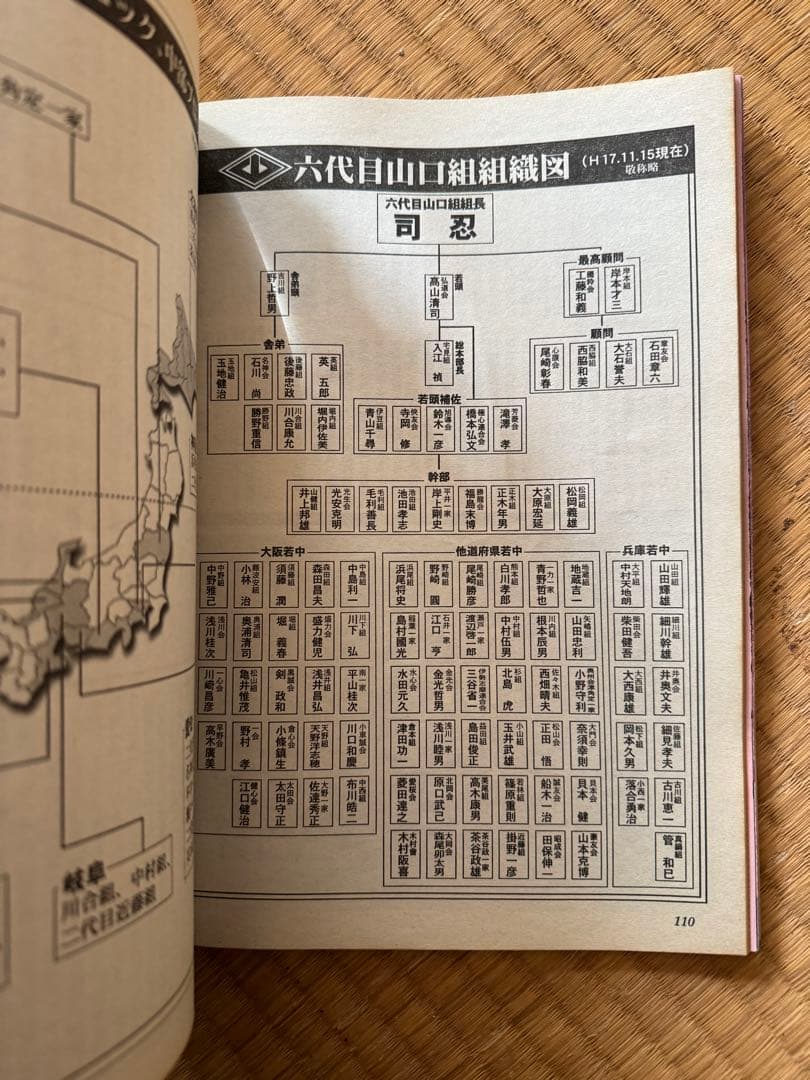 【2026最新】六代目山口組の組織図と幹部一覧！序列や直参人事の真相