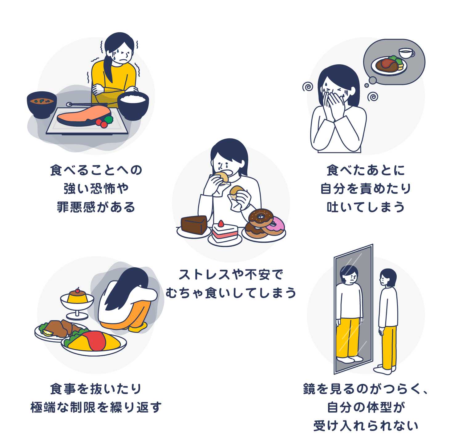 なぜ大食いタレントに過食嘔吐が噂されるのか？摂食障害の全真相