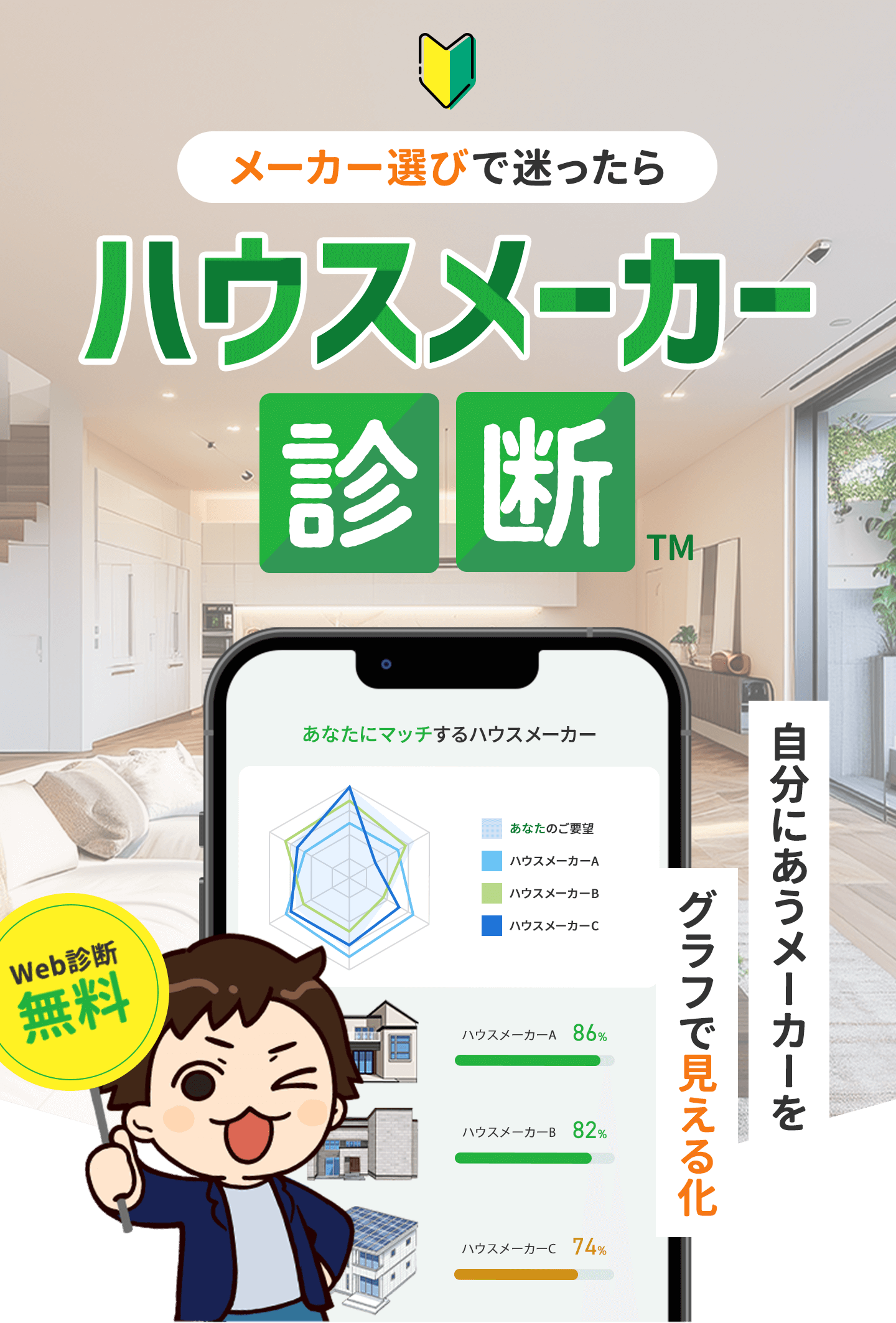 【2026年最新】ハウスメーカー診断チャート！予算と理想で選ぶ最適解