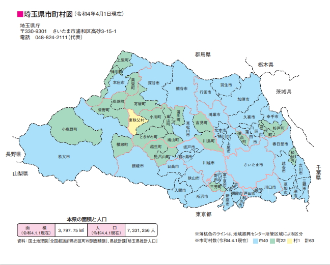 埼玉県立小児医療センター完全解説！予約手順から緊急受診まで