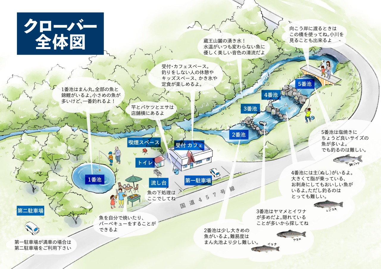 釣り堀カフェクローバー完全攻略！料金や口コミ・混雑の真相