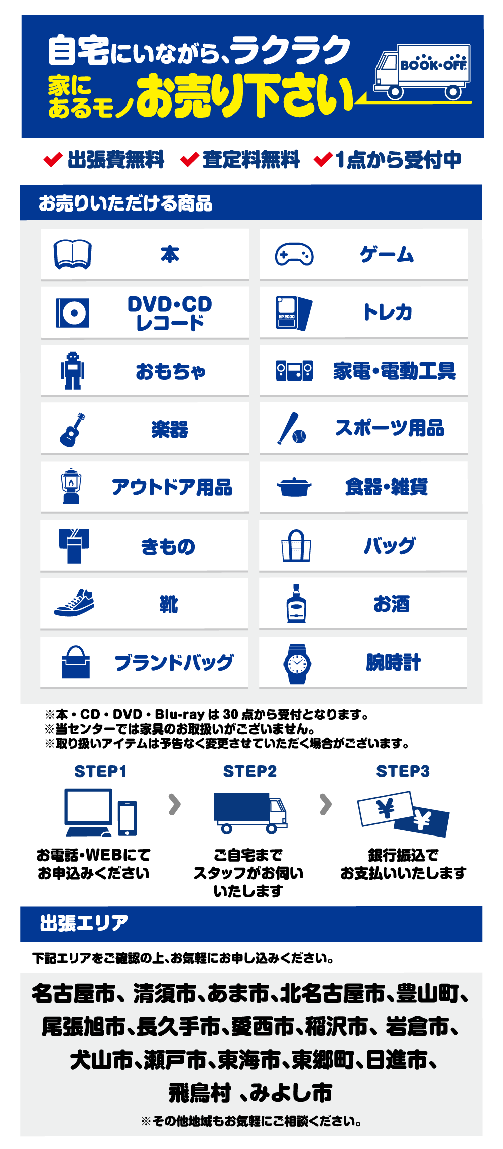 ブックオフの家電買取はひどい？2026年相場と失敗しない裏技