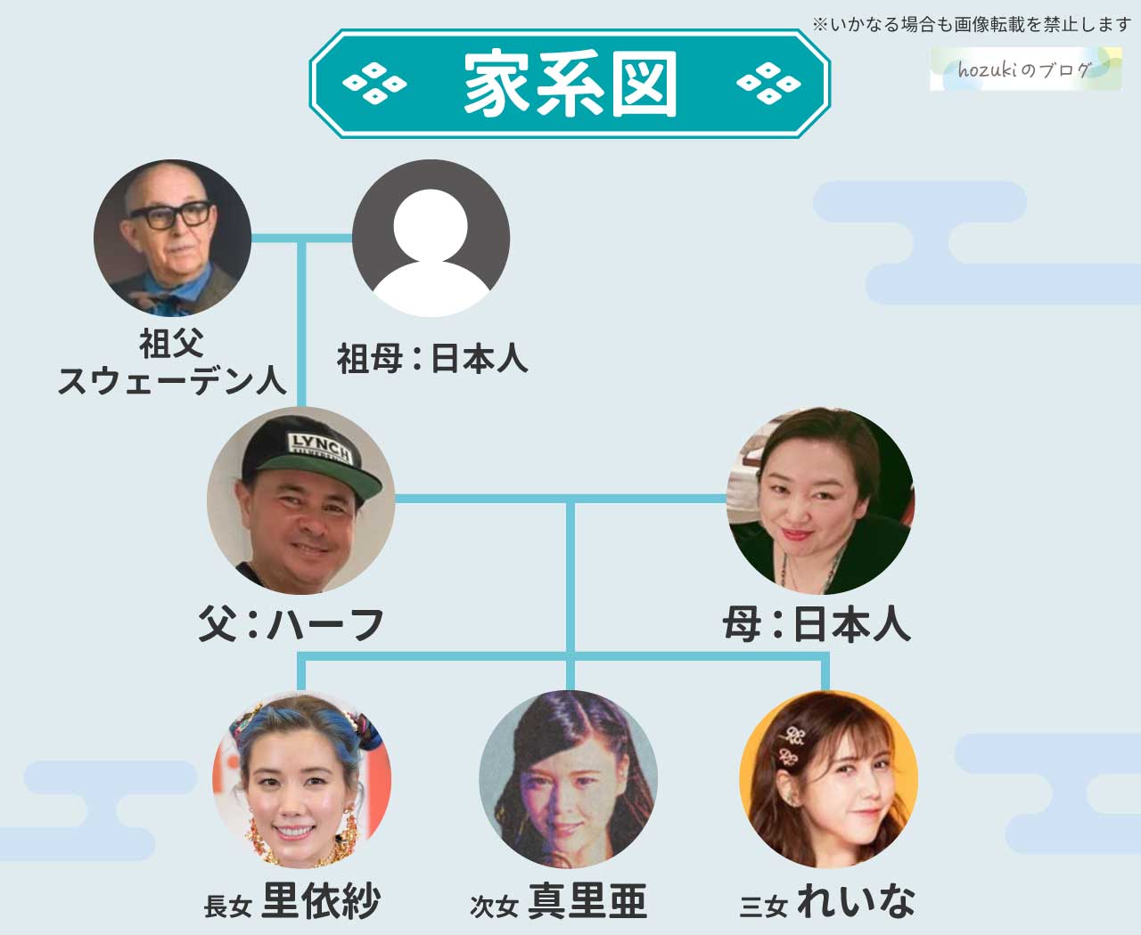 竹内力はハーフなのか？彫りの深い顔立ちの真相と両親のルーツを解剖