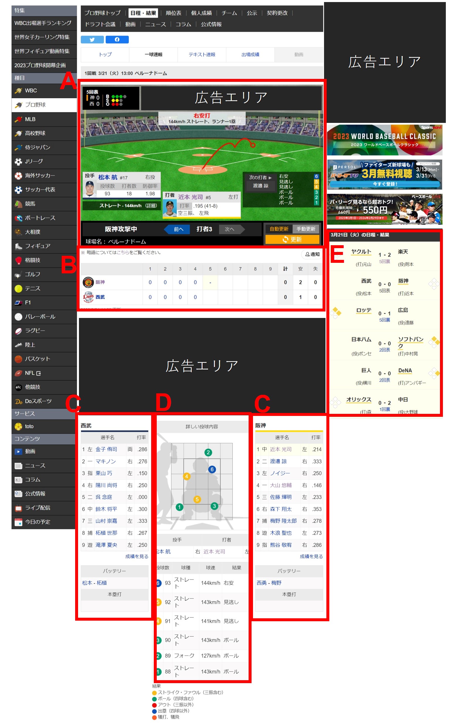 プロ野球一球速報2026｜勝敗分けた配球チャートと試合結果の真相