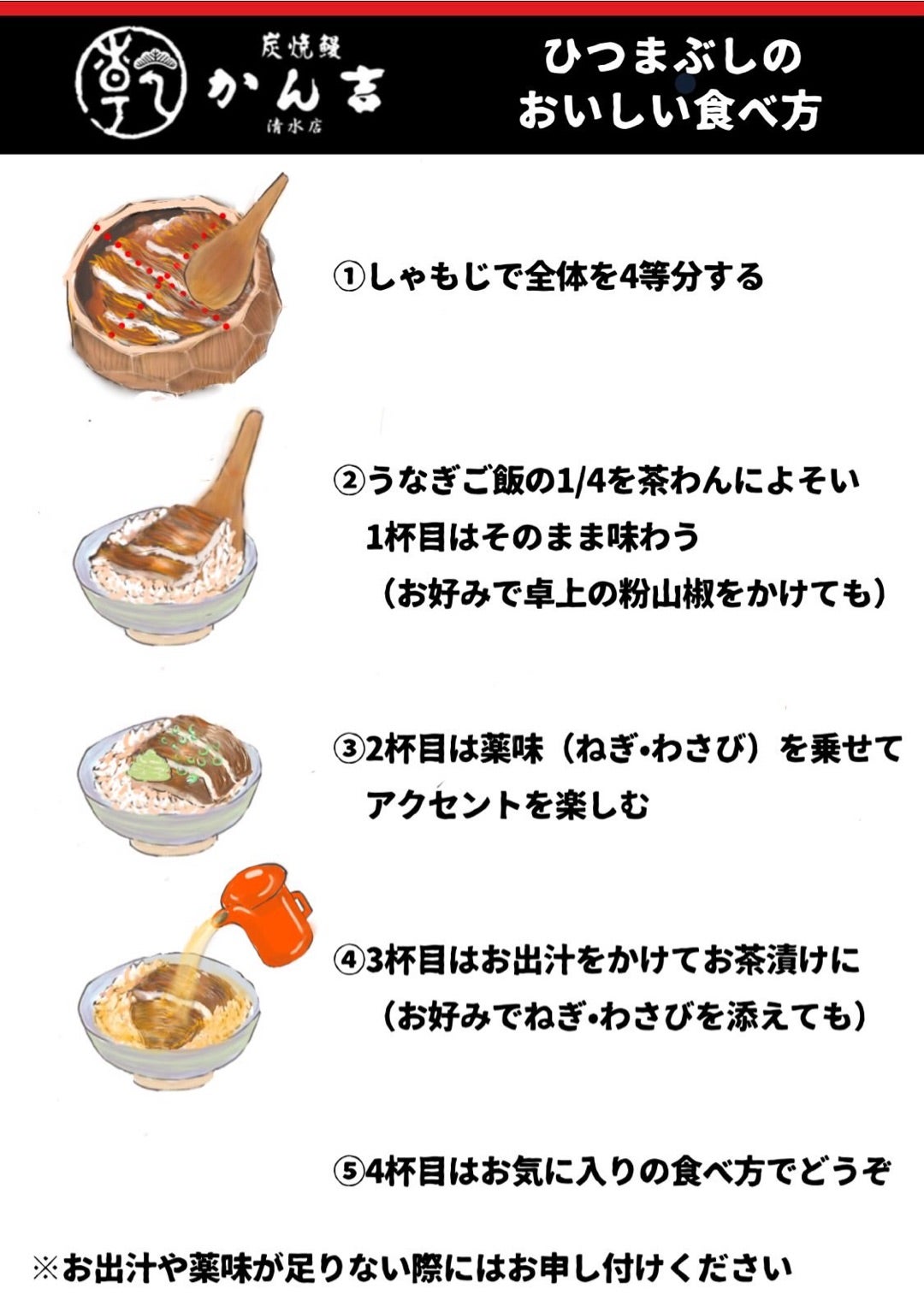 ひつまぶしの正しい食べ方完全ガイド｜名店直伝の4杯目裏技作法