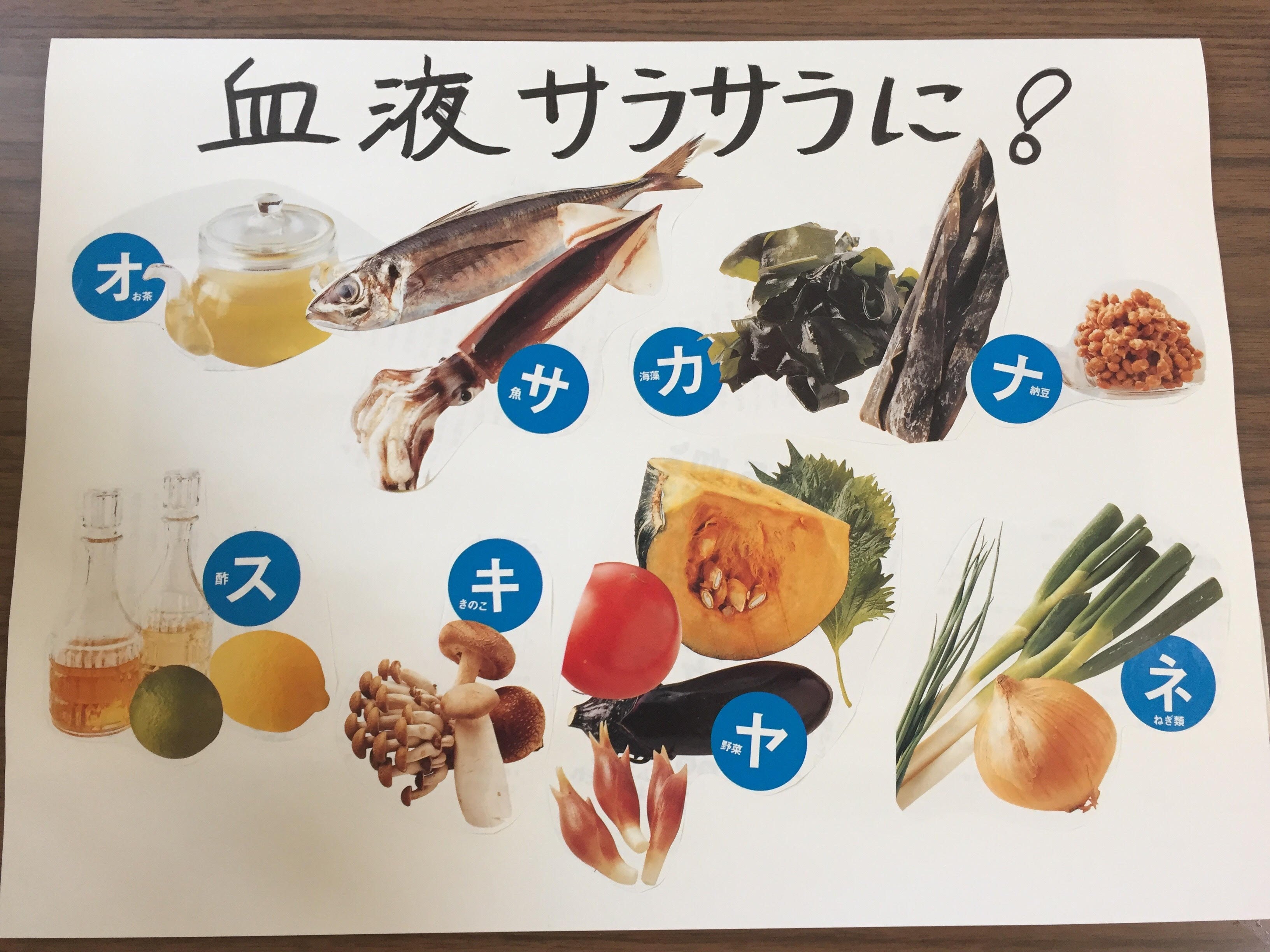 血管が若返る！血をサラサラにする食べ物の新常識と意外な注意点