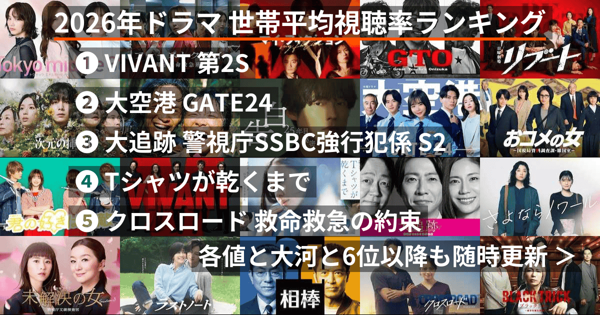 2026年夏のドラマ覇権争い！激突する地上波超大作と配信発の刺客、絶対に見るべき名作を徹底解剖