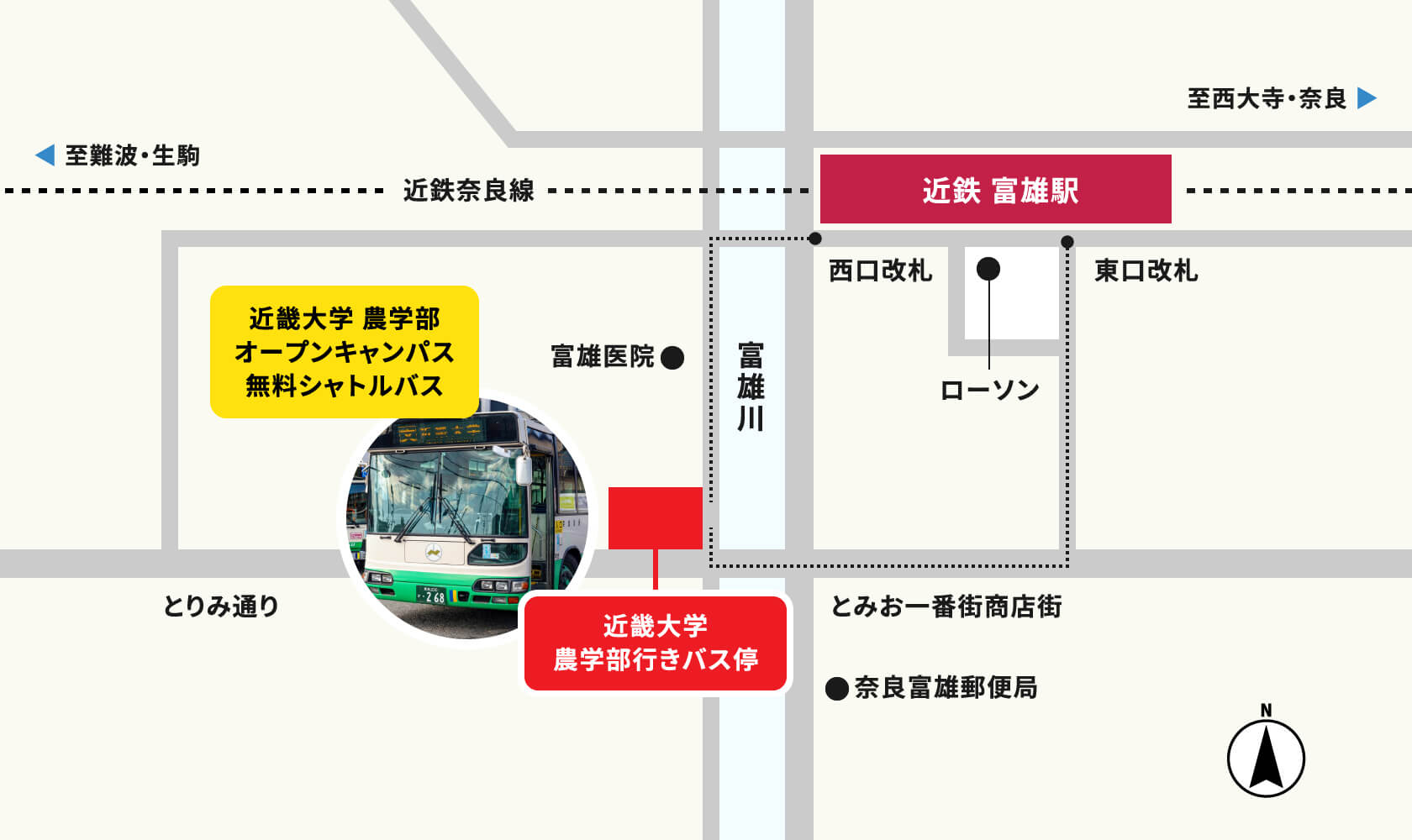 近大奈良キャンパスOc2026速報！農学部の体験やアクセスを徹底解剖