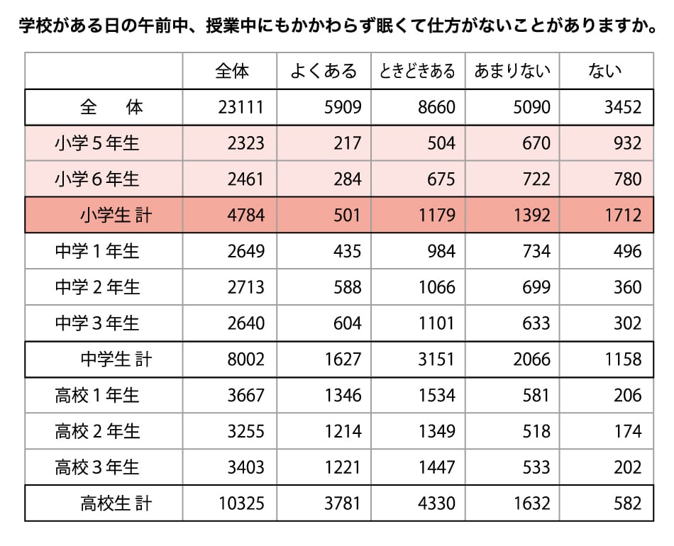 菅野詠美の現在と経歴は？話題の理由や噂の真相を徹底解説【2026】