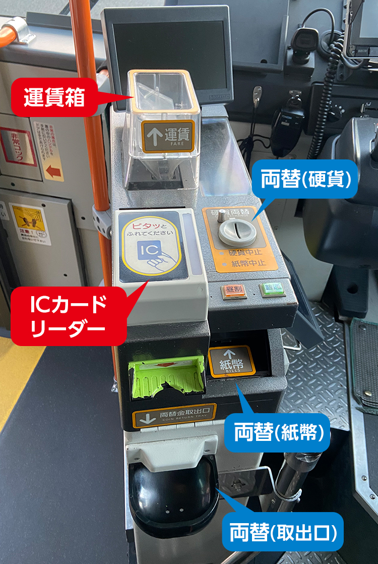 バスの両替機はどこ？運転席横の仕組みと高額紙幣トラブル回避策
