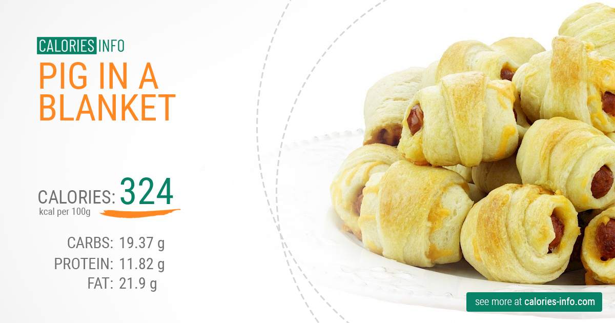 How Many Calories in a Pigs in a Blanket