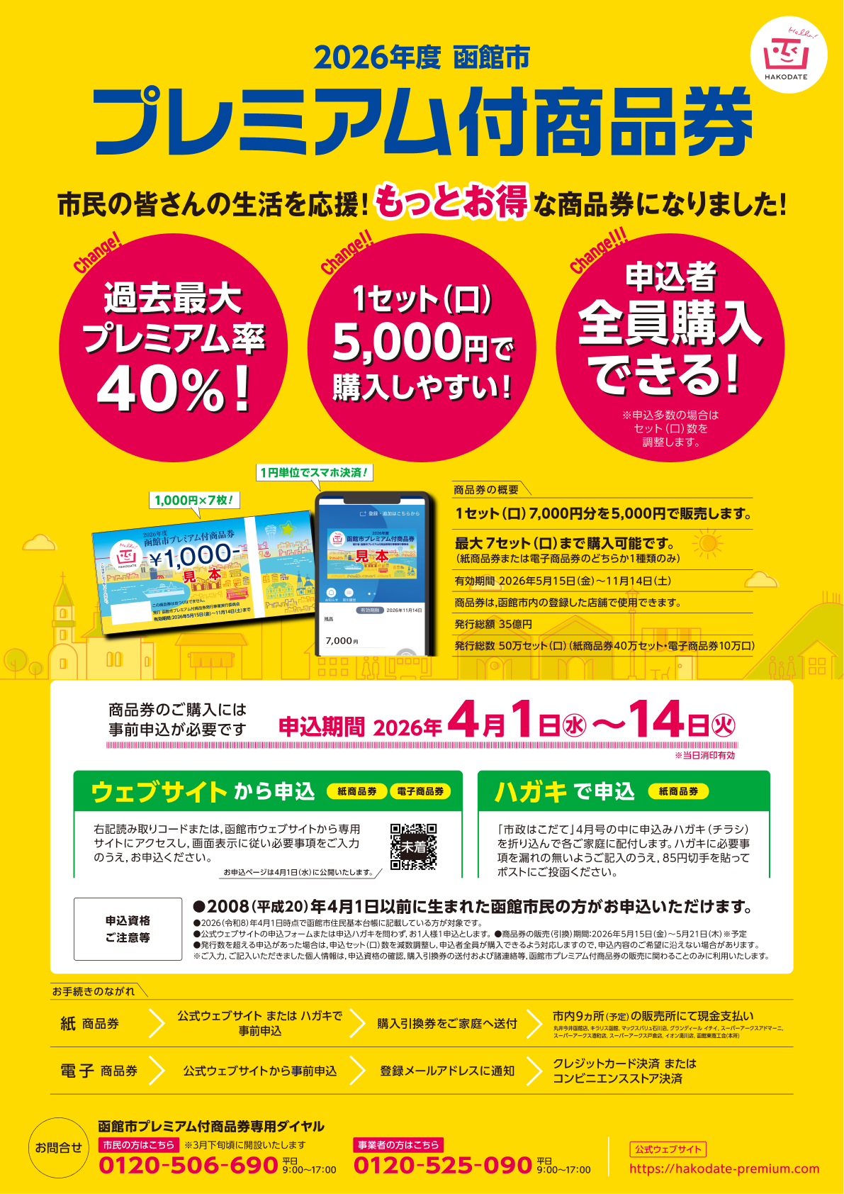 【2026最新】函館プレミアム商品券の全貌！使える店と申込の落とし穴