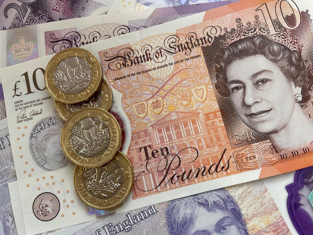 What Are Pounds Sterling