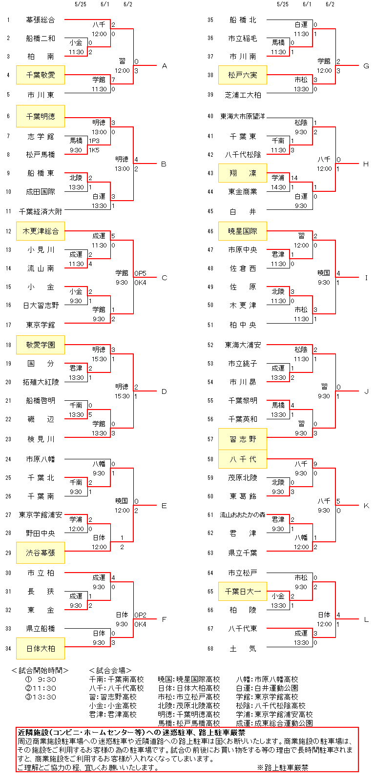 千葉県サッカー協会の最新日程＆速報！トレセン選考と2026年の真相