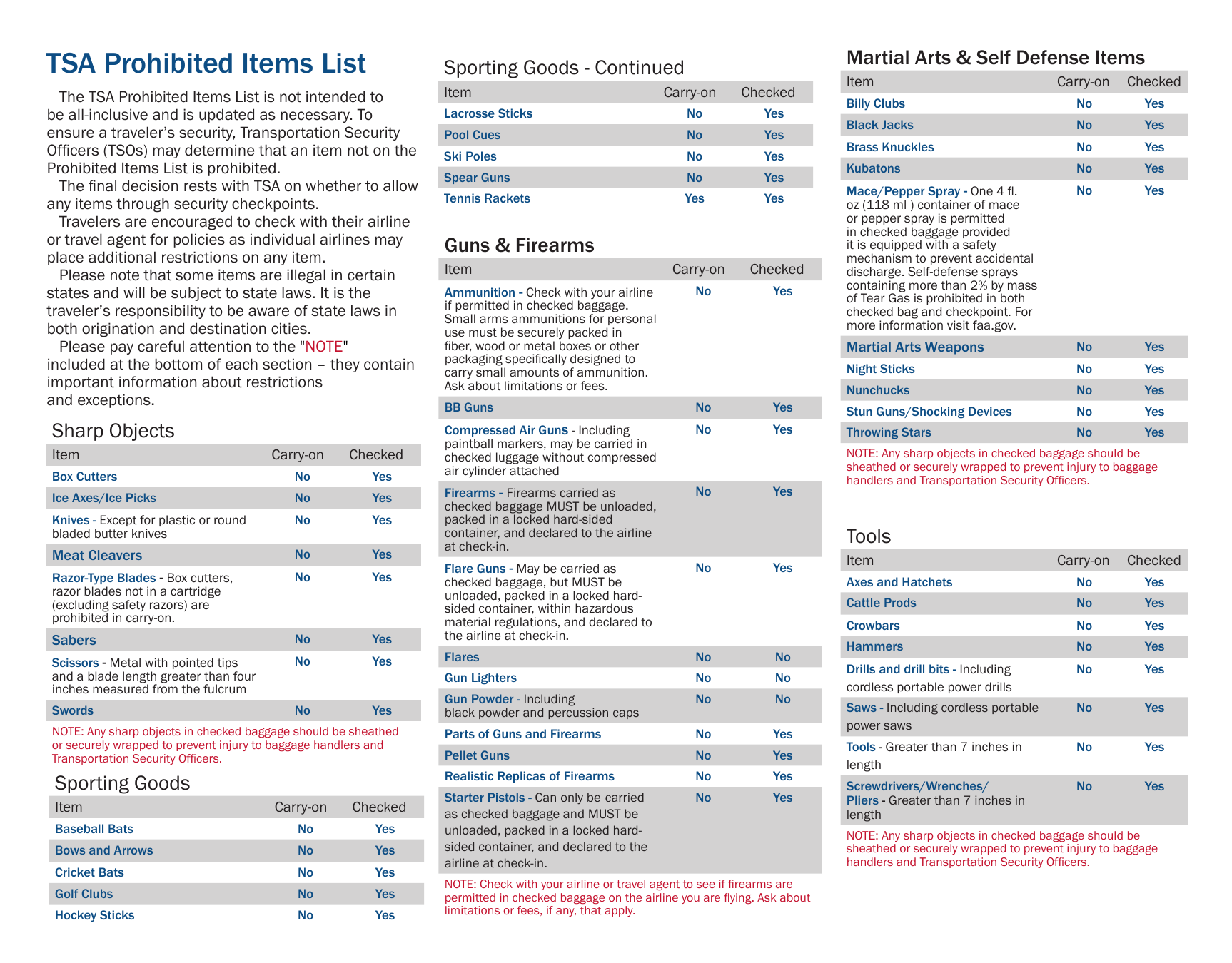 Tsa List of Prohibited Items