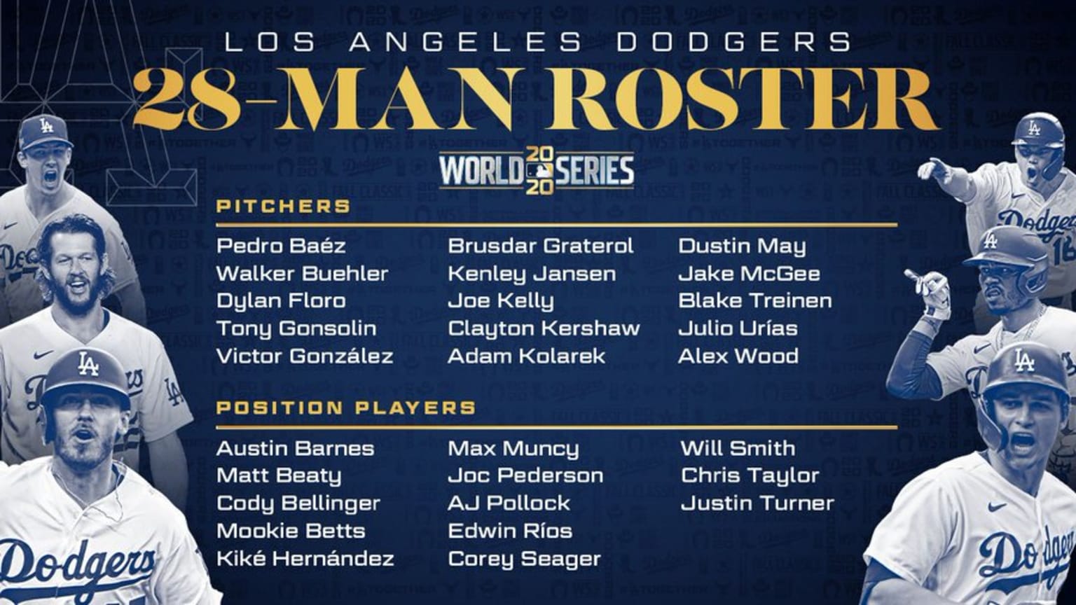 Mlb La Dodgers Roster