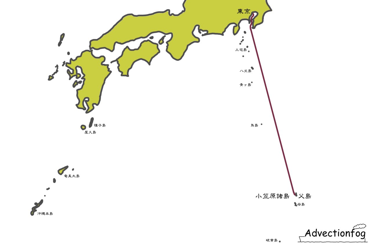 小笠原諸島フェリー完全攻略2026｜おがさわら丸予約・料金と船旅術