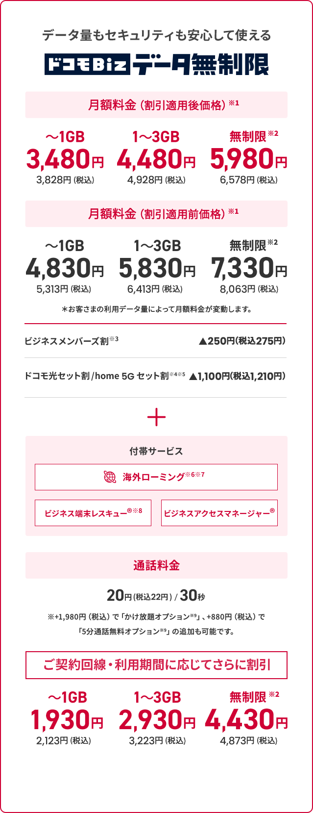 【2026】ドコモ法人料金プラン比較！通信費削減と失敗しない選び方