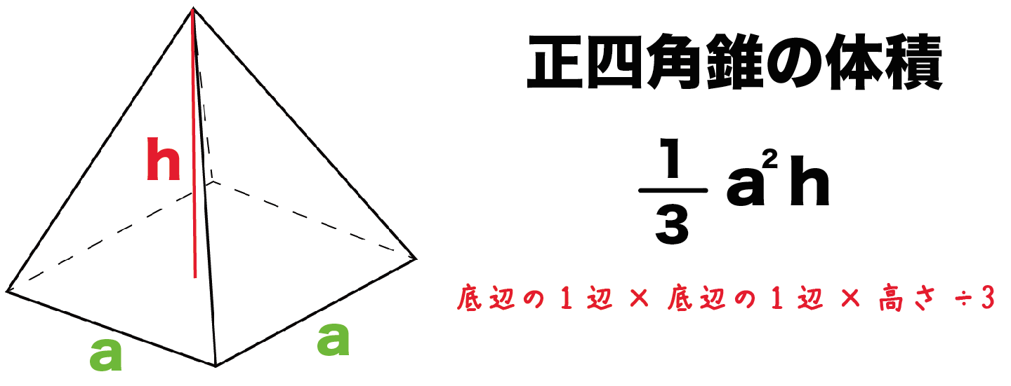 正四角錐の体積の求め方完全解説！公式の理由と高さの計算術
