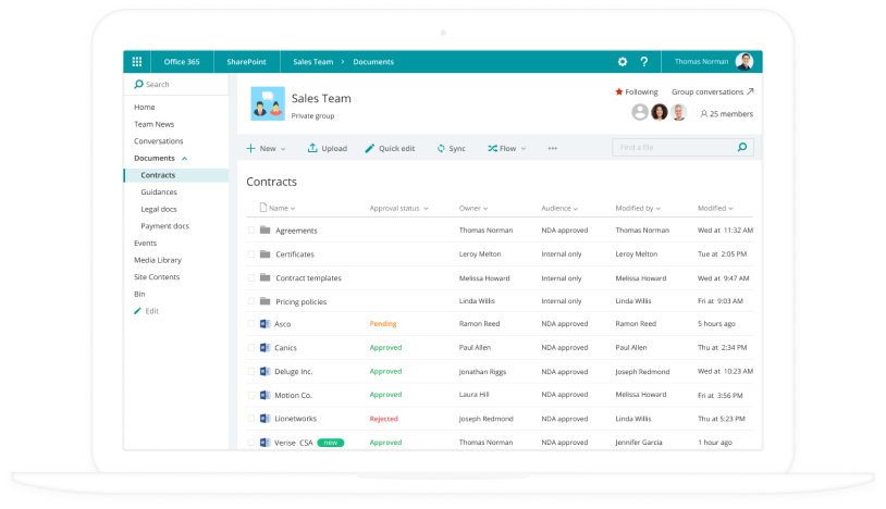 Is Sharepoint a Document Management System