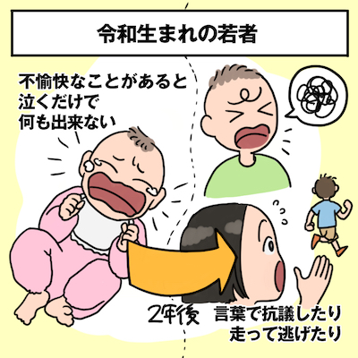 令和の若者が「2ちゃん ワロタ」に熱狂する怪現象——Ai要約とショート動画が起こした奇妙なネット先祖返り