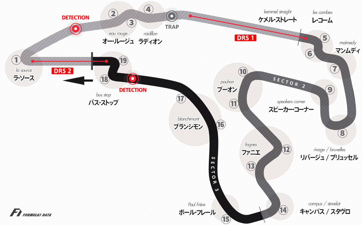 F1の聖地スパ・フランコルシャンの魔力！存続問題と名コースの真相