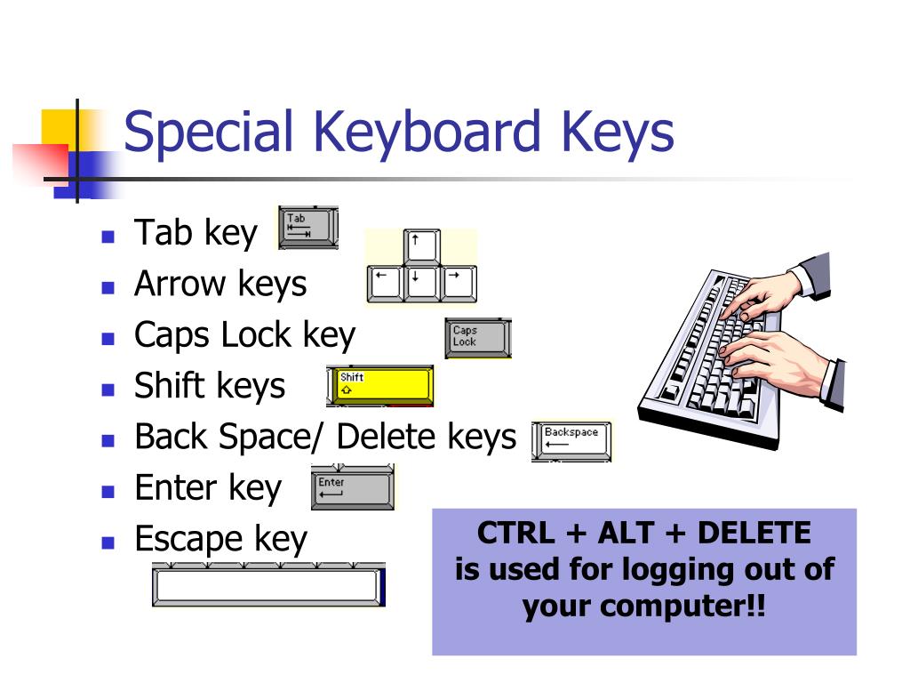 Special Keys on Keyboard