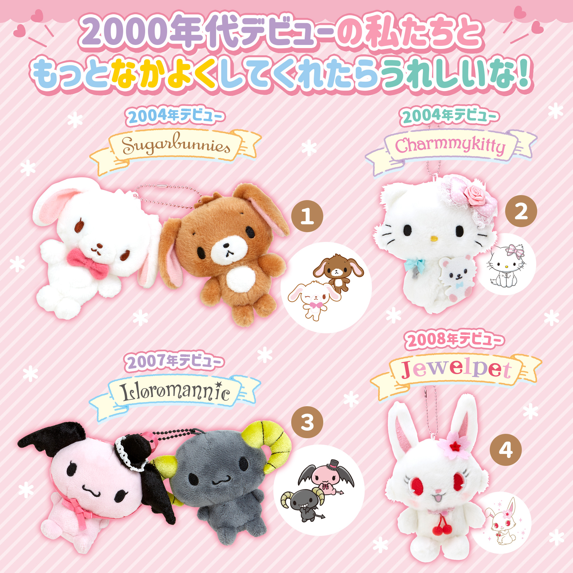 サンリオ2001年生まれの真相！シナモロール誕生秘話と同期キャラ
