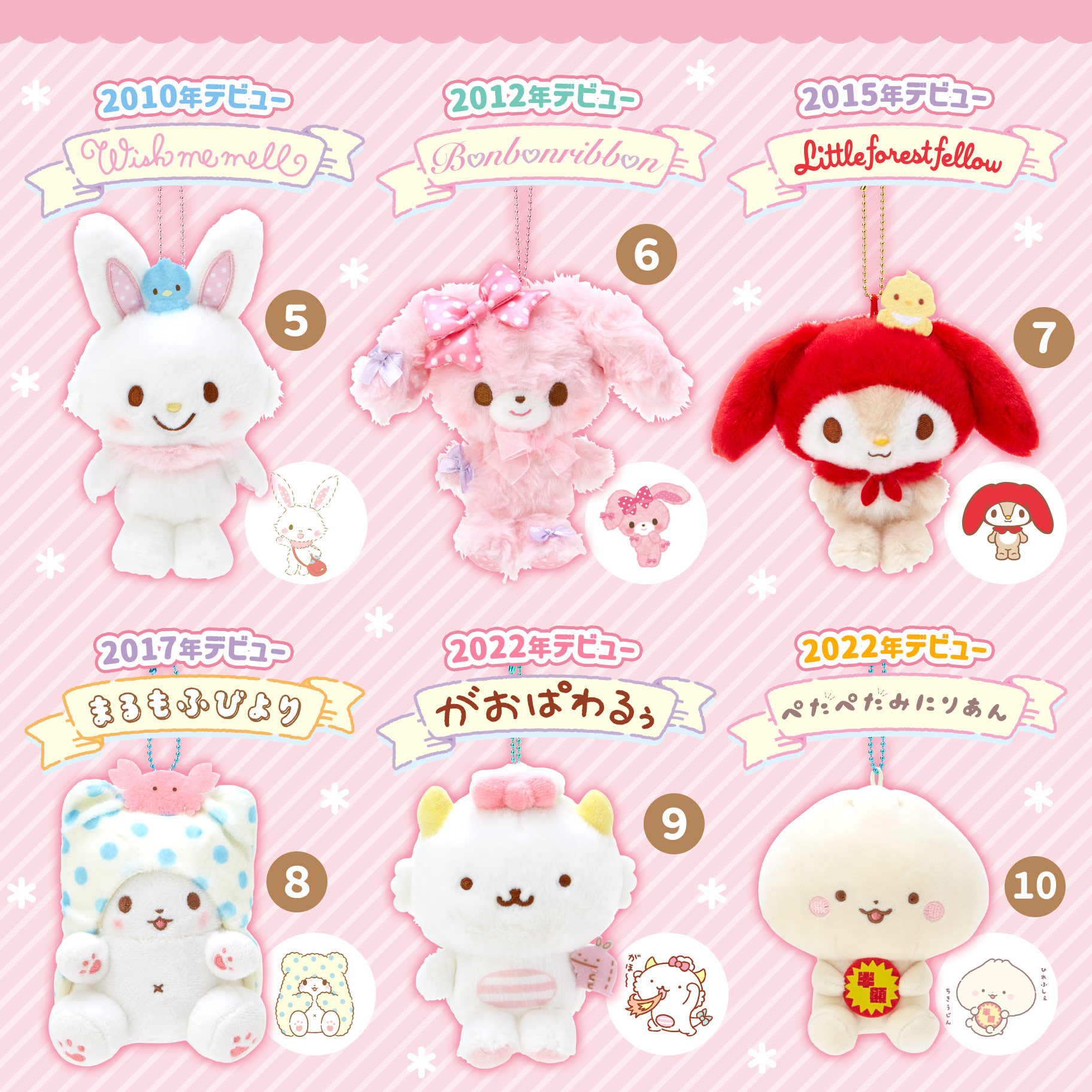 サンリオ一番最初のキャラは？キティ以前の歴史と誕生秘話