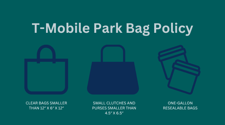 T Mobile Clear Bag Policy